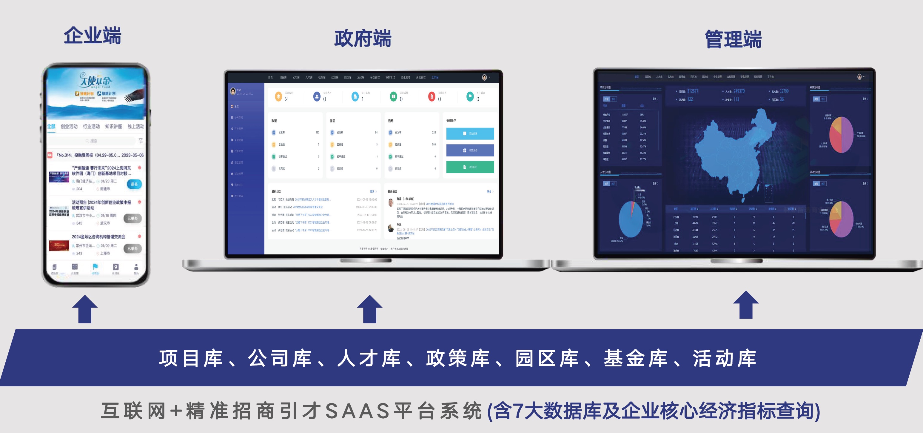大数据招商引才SAAS平台