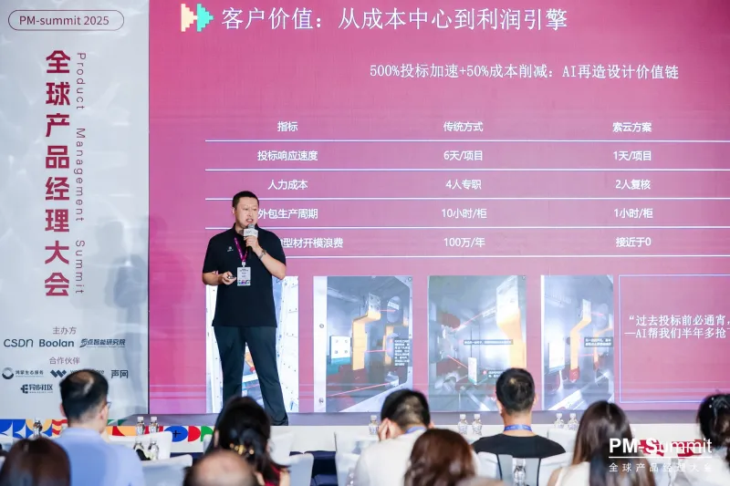 索云AI首席产品官胡腾宇受邀出席CSDN全球产品经理大会PM-Summit,展示Agentic AI技术护城河