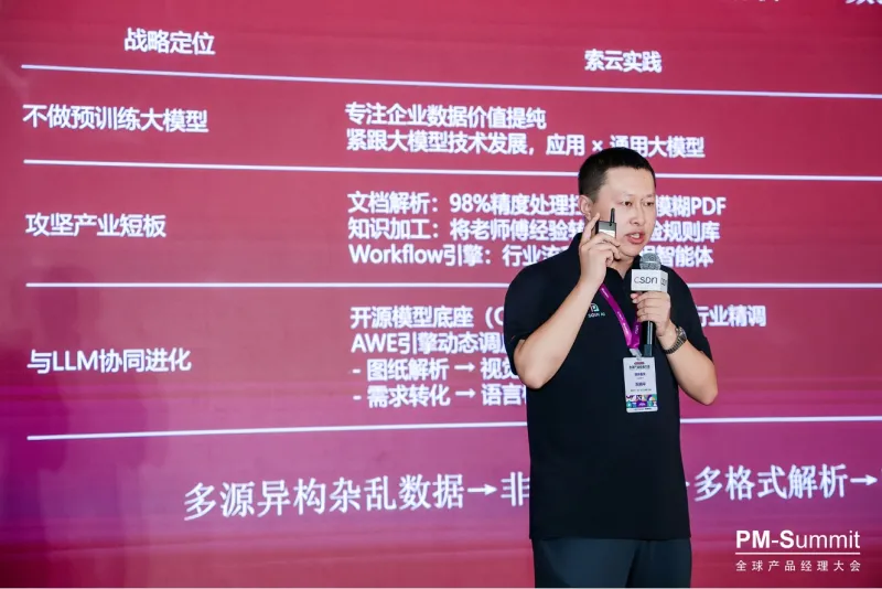 索云AI首席产品官胡腾宇受邀出席CSDN全球产品经理大会PM-Summit,展示Agentic AI技术护城河