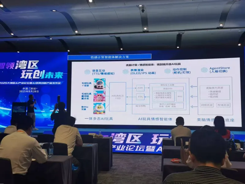 智领湾区 玩创未来|生态伙伴携手索云AI重磅发布AI智能玩具解决方案,赋能产业智能化升级
