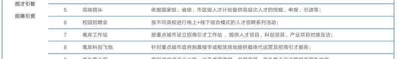 索云科技产品图片